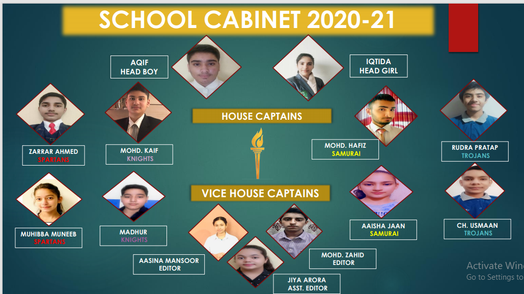 Student Council 2020