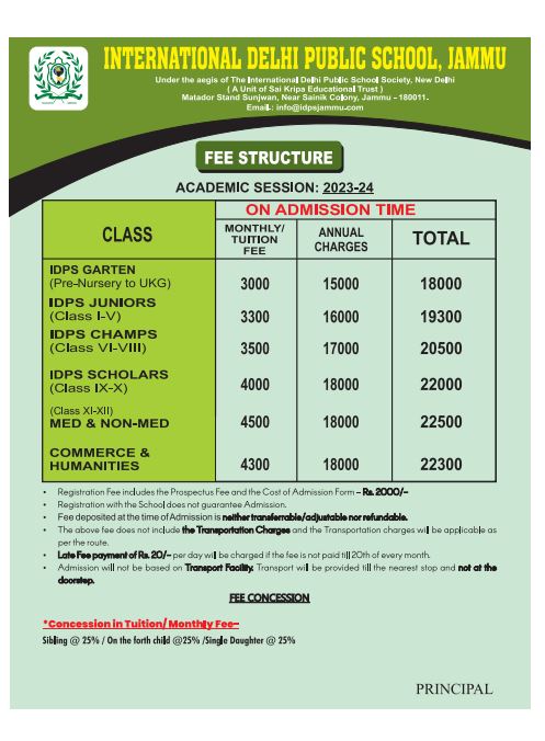 Fee Structure 2023-24