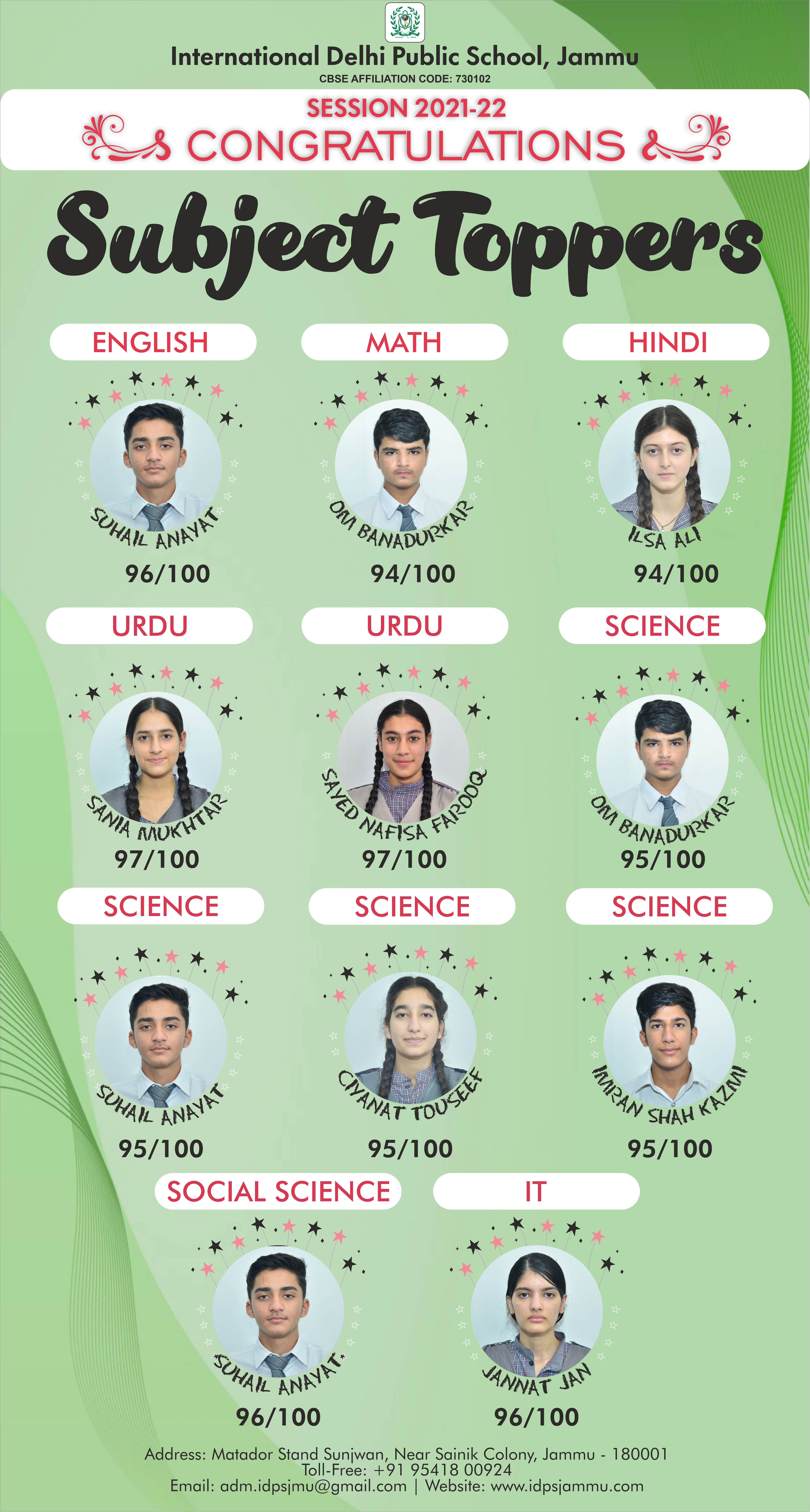 RESULTS-IDPS-JAMMU