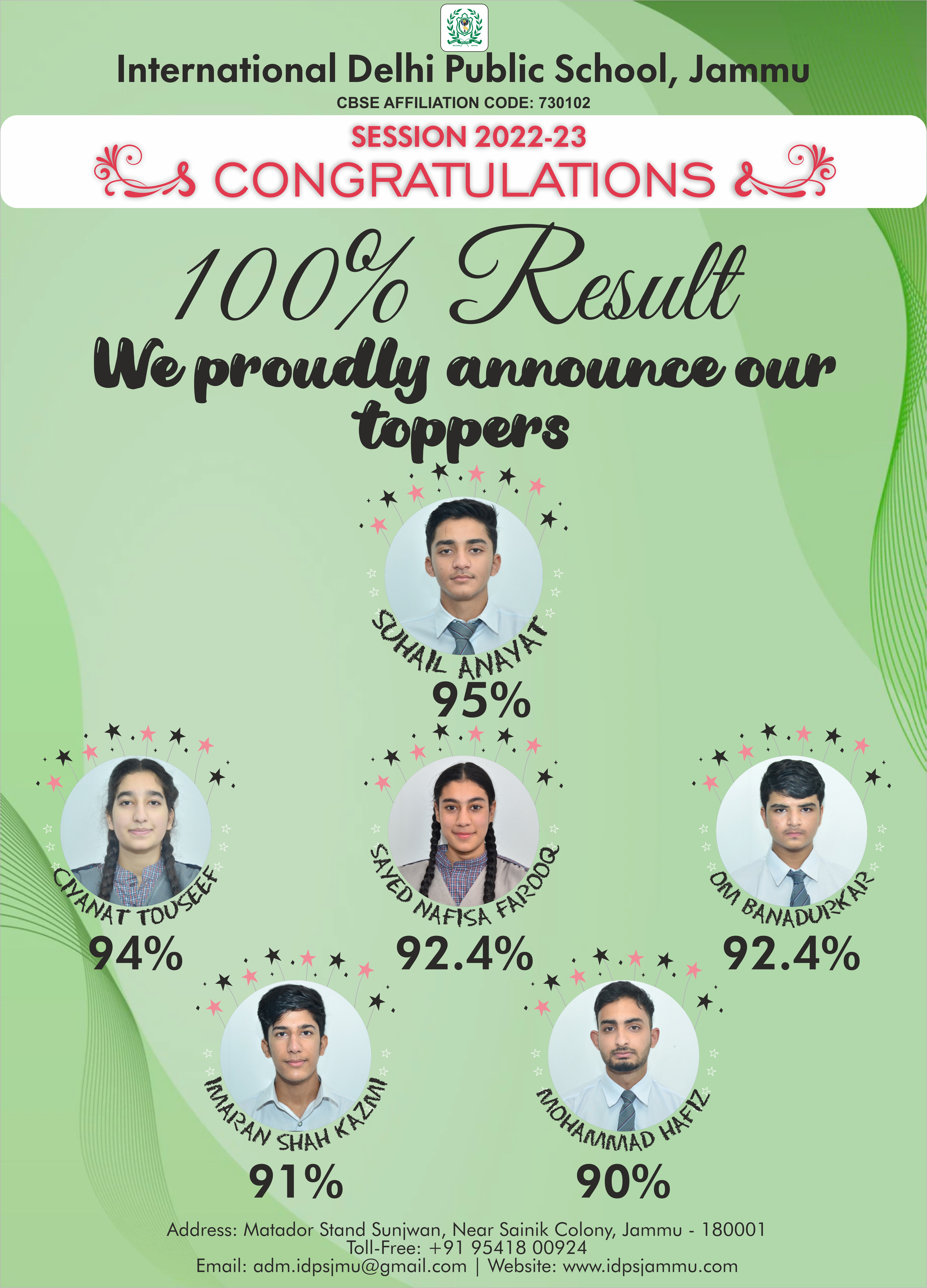 RESULTS-IDPS-JAMMU