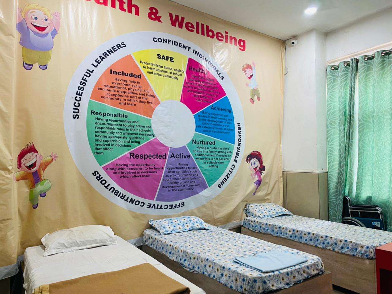 Sick Bay Idps Jammu
